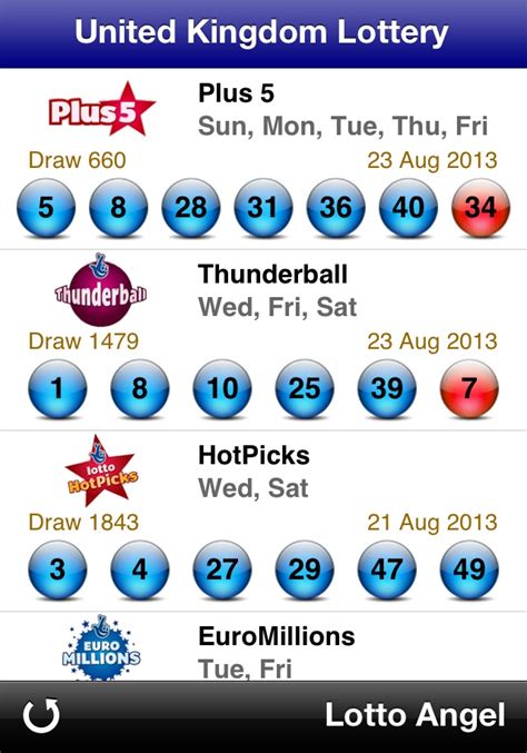 uk lunchtime lotto results